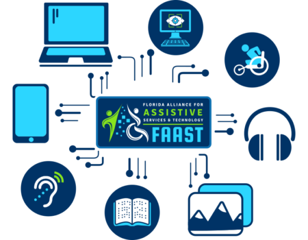 Graphic depicting types of assistive technology devices available through FAAST.org and our partners